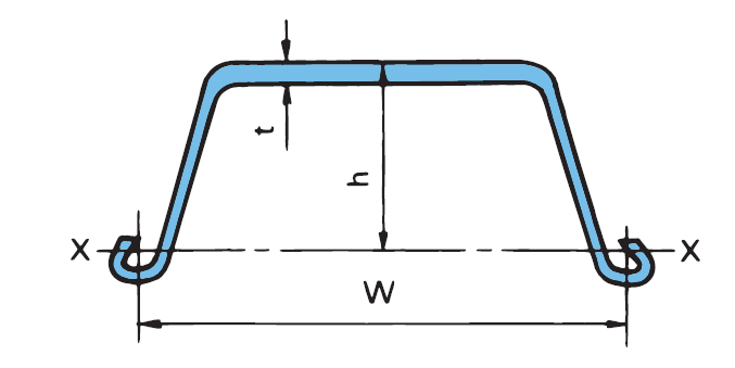 Estacas pranchas FSP